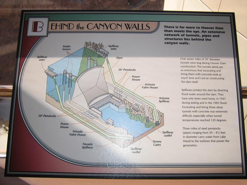 Learn about Hoover Dam